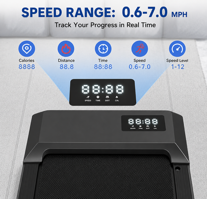 A black treadmill shown on a light gray textured floor with a digital display above it. Blue marketing text at the top reads 'SPEED RANGE: 06-0.7mph.