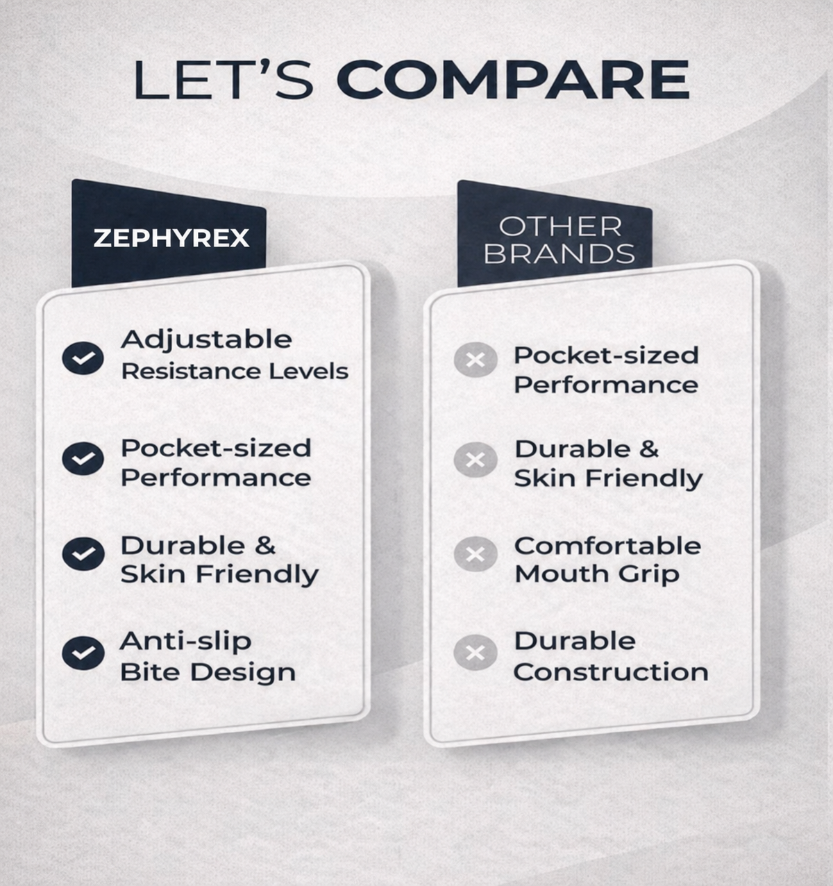 Comparison chart: Zephyrex adjustable resistance and build versus generic breathing trainers