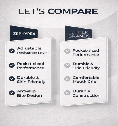 Comparison chart: Zephyrex adjustable resistance and build versus generic breathing trainers